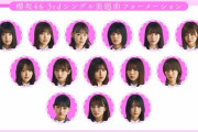 「櫻坂46の可能性を広げる大いなる決断であると、悦びをもって迎えたい」ドラマ『ボーダレス』原作者で櫻坂46ファンの誉田哲也先生、3rdシングル『流れ弾』選抜に言及