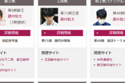 【悲報】将棋連盟のサイト、藤井聡太一色になってしまう