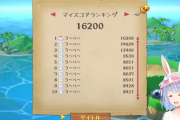 【ホロライブ】ぺこらのお宝マウンテン、ハイスコア16200⁉やりこみすぎやろｗｗｗ『明らかに動きがプロなの笑う』