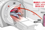 【韓国】MRIが磁力で酸素ボンベを吸い込む…検査中の患者が挟まれ死亡　