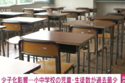 【悲報】少子化の影響…小中学校の児童・生徒数が過去最少に
