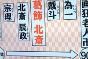 【画像アリ】有名画家「葛飾北斎」９０歳で頭がおかしくなる ←ｽﾚ民『センスが最先端やわｗ』『自分をよく理解しとるやん！！』