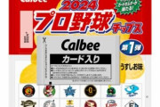 「プロ野球チップス」で誤字　日本ハム・伊藤大海投手を「176m」と記載してカルビー謝罪