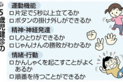 【画像】5歳児検診『これができない子、発達障害かも』