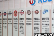 【朗報】メジャーリーグに続いて韓国プロ野球でもロボット審判導入へ