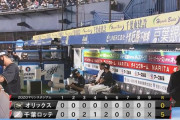【悲報】オリックス、それなりにヤバい