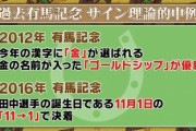 有馬記念想定オッズ