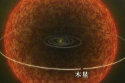 【速報】ベテルギウスさん、まもなく超新星爆発へ