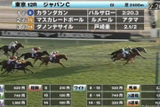 【ジャパンC】カランダガン2:20:3世界レコードwww