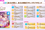 【ウマ娘】SSRスピードサポカ「サトノダイヤモンド」が実装決定！長距離汎用で金スキル2種(2パターン)持ち！長距離版エアグルと言っても差し支えないレベルの人権性能