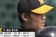 阪神藤浪、4回途中で無念の降板　前回11失点のリベンジならず･･･