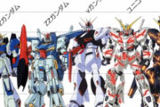 νガンダムのサイズがZ、ZZより一回り大きいというのはよく知られている事実だけど