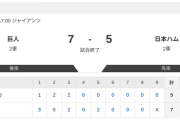 【2軍 巨人vs.日本ハム】7-5で敗戦