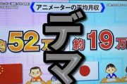【画像】 池上彰がまたデマを流す 「中国のアニメーターの収入は５２万円」　中国人「１０万以下やぞ」
