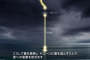 「雷をドローンに落とせ──」 雷を誘発し地上被害なくす実証実験にNTTが成功
