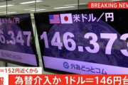 為替介入！？円安から一気に円高に→何日持つのかと話題に…