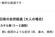 【緊急】なんか咳が止まらない奴、 原因は『これ』だった…