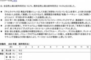 マクドナルドさん、値上げ後の1月月次売上がとんでもないことになってしまう…