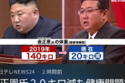 【朗報】金正恩さん、ガチで激ヤセしてしまうwwwwwwwwwww