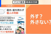【いよいよ…】明日からノーマスクで過ごせるんだよね！？