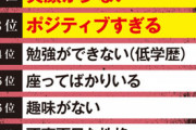 【画像あり】早死にしやすい性格、おおむね陰だと話題