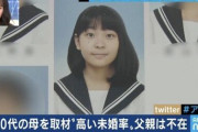 【画像】担任教師に妊娠させられた15歳w w w w w