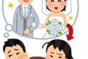 【ファーw】絶対お嫁さんにしてはいけない女の子の特徴ｗｗ