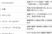 【悲報】「女の子がドン引きする趣味ランキング」がコチラになります…
