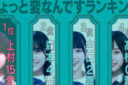 日向坂46、どうしても変人が集まるwwww