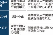 【アメリカ大統領選】 トランプ陣営が法廷闘争、結果の確定は長引きそう・・議会が大統領を選出するという約200年ぶりの異例の事態になる可能性も
