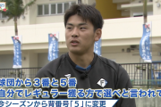 日ハム野村佑希「球団から3番と5番、自分でレギュラー獲る方で選べと言われた」