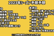 2023年の巨人の優勝、確定していた！？