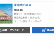 NGT48「未完成の未来」1日目売上 2位29,011枚