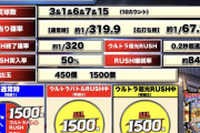 【新台】「ぱちんこウルトラマンティガ」営業資料・スペック公開！右打ちオール1500発84%継続で上位RUSHは0.2秒変動らしい