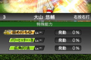 【プロスピA】今更大山に広角付いてもなあ…