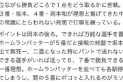 【悲報】巨人・阿部監督「5番にバントさせるぞ」「6.7番のオドーアは三振かホームランでいいぞ」