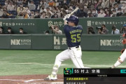 村上宗隆がメジャー行ったら残しそうな成績