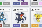 「ポケモンで最も優秀なタイプ」←何を思い浮かべた？？？？？？？