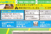 【動画】YouTuber養成の専門学校に225人が入学ｗｗｗｗｗｗ