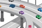 【南無三！】高速道路に乗りたいと思っとるんやが気を付けておく事ってある？？？？？？