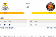 【虎実況】オープン戦 ソフトバンク 対 阪神（PayPay）[3/7]13:00～