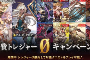 【グラブル】『消費トレジャー0キャンペーン』第4弾が開催中！マリスHLや各高級鞄HL,四天天司HLとグランデが対象！ / 第3弾終了プレゼントも後日あるかも…！？