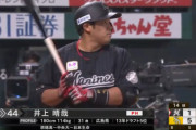 ロッテ井上晴哉　打率.243 13本 64打点 OPS.735