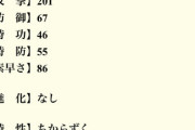 オーキド「そこの3匹から1匹選ぶと良い」彡(ﾟ)(ﾟ)彡(^)(^)彡(｡)(ﾟ)