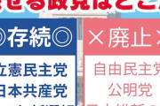 【衆院選】紙の保険証さん、リトマス試験紙になるｗｗｗｗｗｗ（画像）
