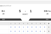 【2軍 巨人vs.日本ハム】5-1で敗戦