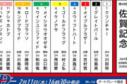 2/11(木・祝) 佐賀6R 第48回 佐賀記念(JpnⅢ)  発走16:30