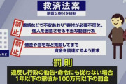 【悲報】共産党とれいわ、統一教会被害者救済法案に反対してしまうｗ