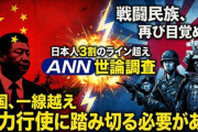 【速報】中国、日本人３割のライン超えをしてしまった模様　戦闘民族が再び目覚める「武力行使に踏み切る必要がある」 ANN世論調査