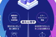 【衝撃】東大「なぜ現代人には”虫嫌い”が多いのか？」 → 11万いいね